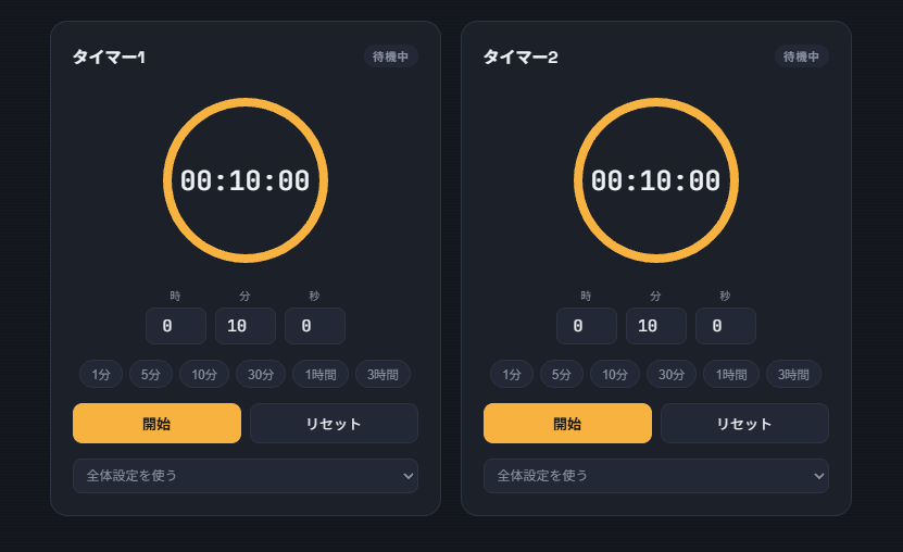 速度グラフ